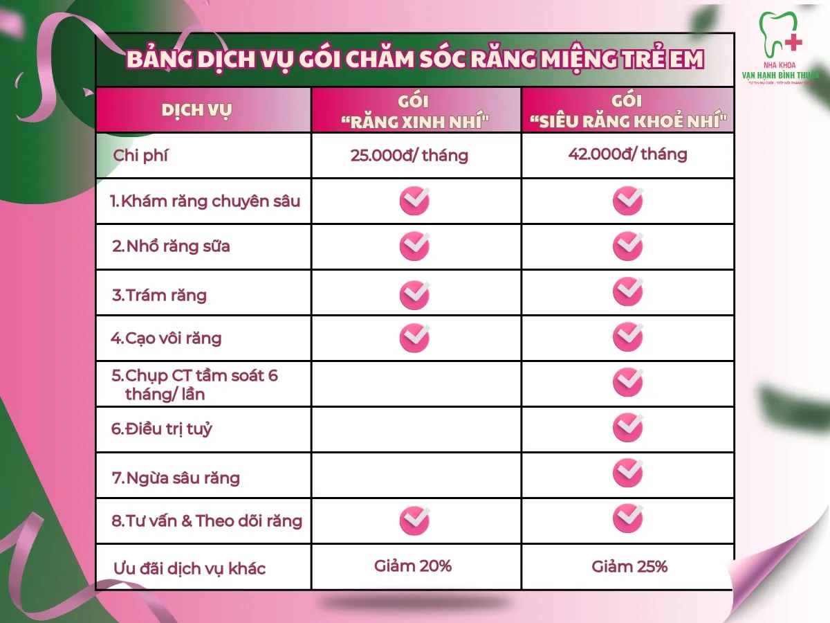 bang-gia-dich-vu-cham-soc-rang-mieng.jpg