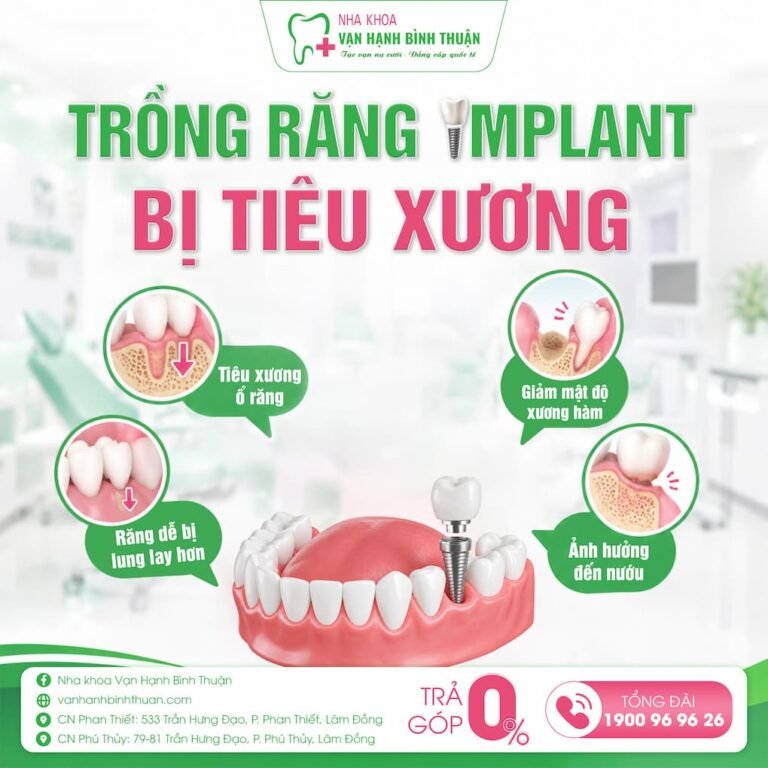 trồng răng implant bị tiêu xương