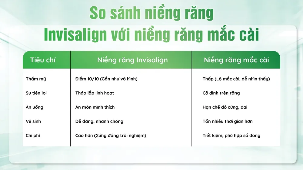 bang-gia-so-sanh-nieng-rang-trong-suot.jpg